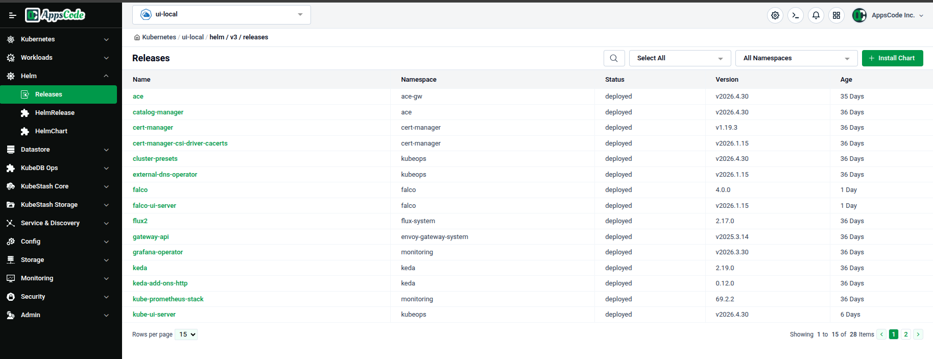 Helm Releases page showing all deployed Helm releases with name, namespace, status, version, and age columns
