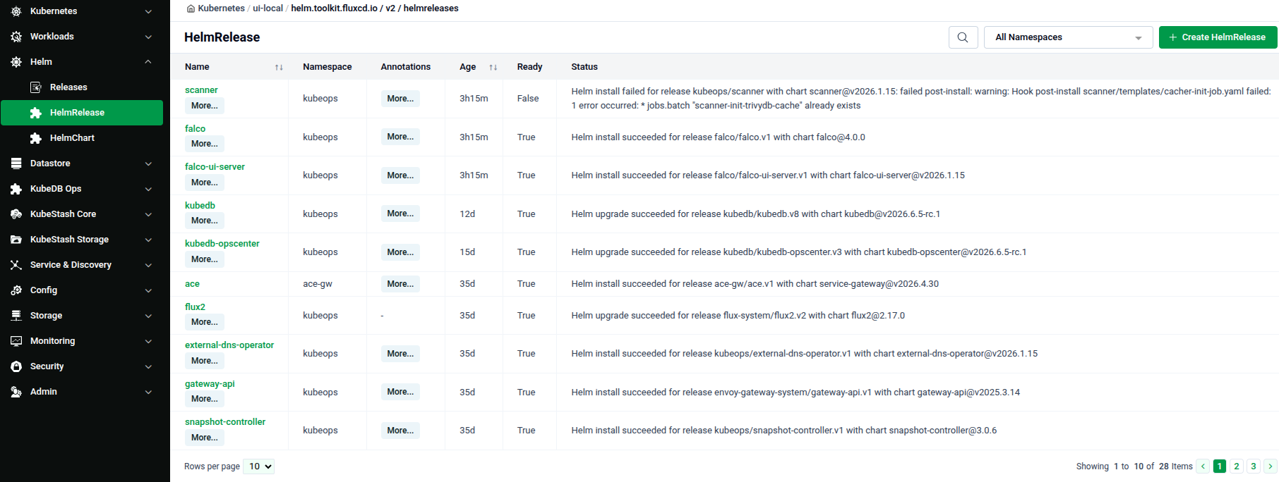HelmRelease list page showing FluxCD-managed releases with namespace, age, ready, and status columns