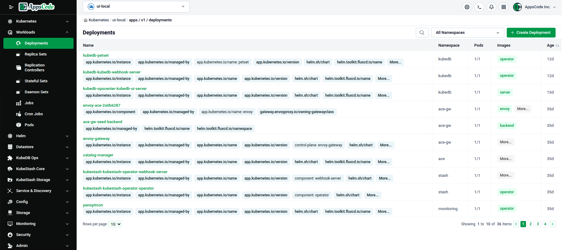 Deployments list page showing the table of deployments with namespace filter and Create button