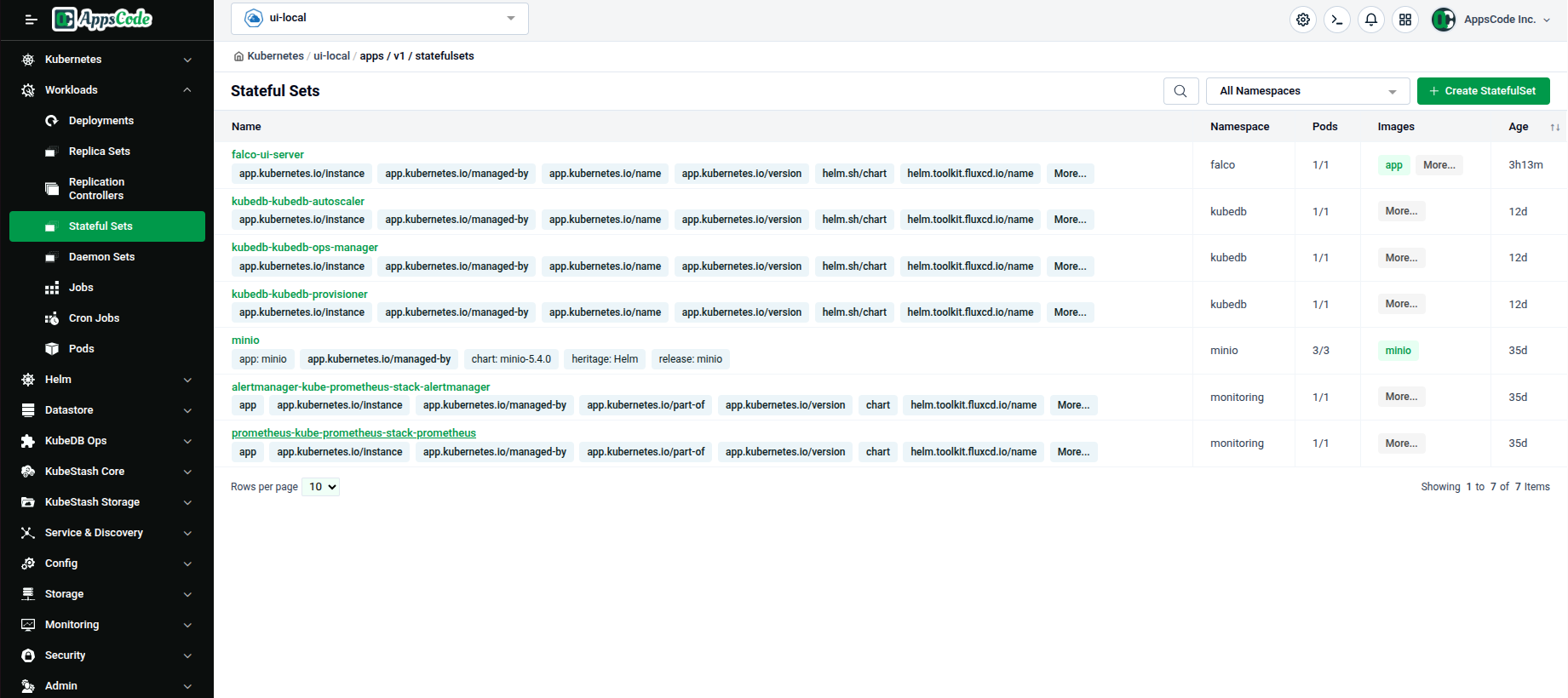 Stateful Sets list page showing namespace, pods, images, and age columns